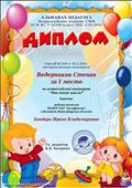 Диплом за подготовку победителя во всероссийской викторине для детей дошкольного возраста "Что такое школа?" Диплом за подготовку победителя во всероссийской викторине для детей дошкольного возраста "Что такое школа?"